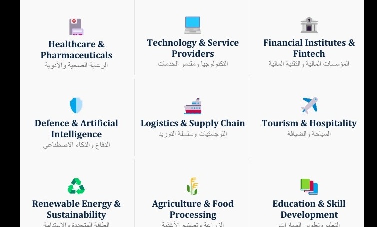 Bharat-Arab Business Conclave 2026